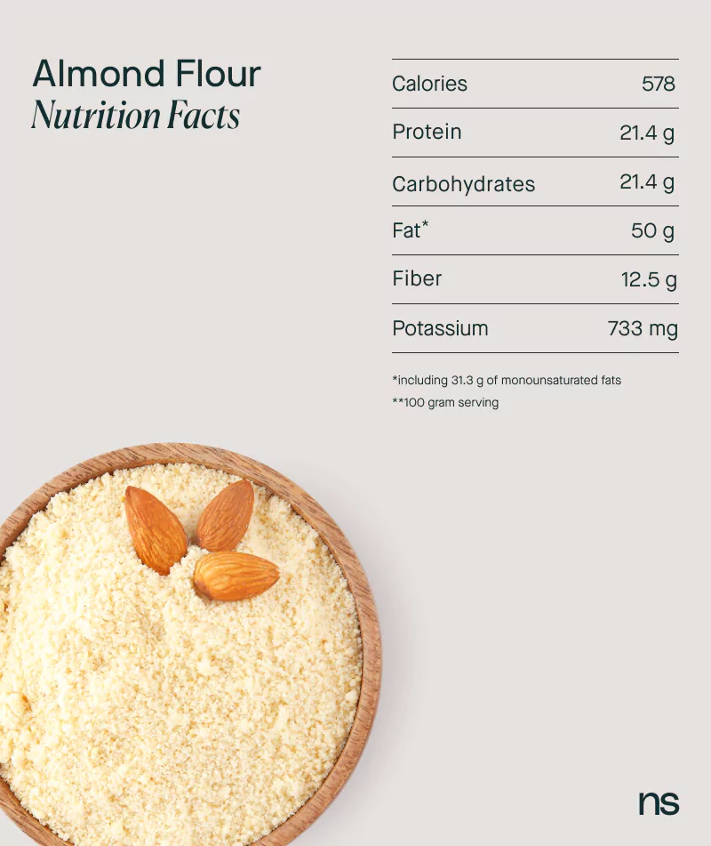 Explore Healthy Flour Alternatives The Best GlutenFree Flour Choices